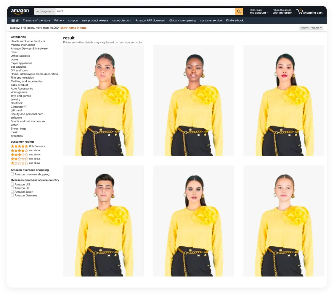 Intelligent fashion models for E-commerce